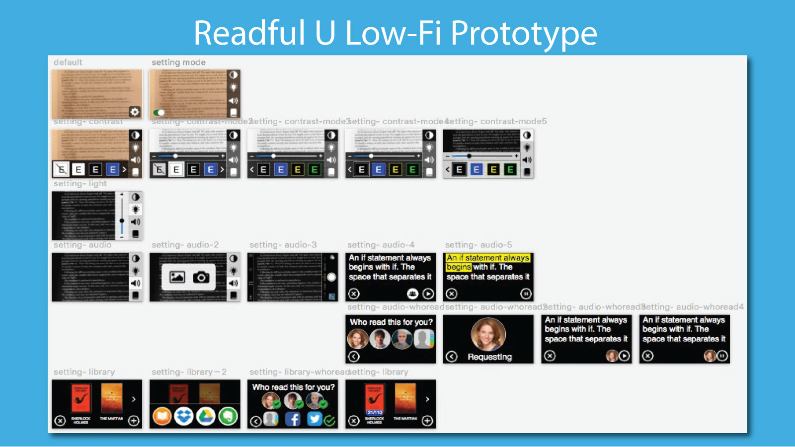 Low-fi prototype